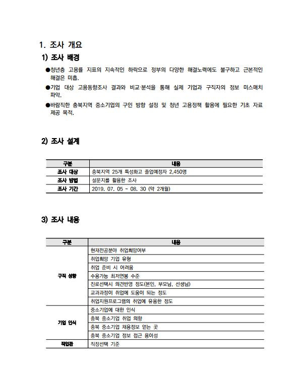 직업계고교생_구직성향_및_기업인식조사.JPG