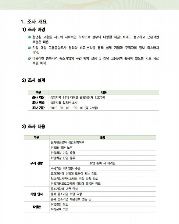 대학구직성향조사보고서.JPG