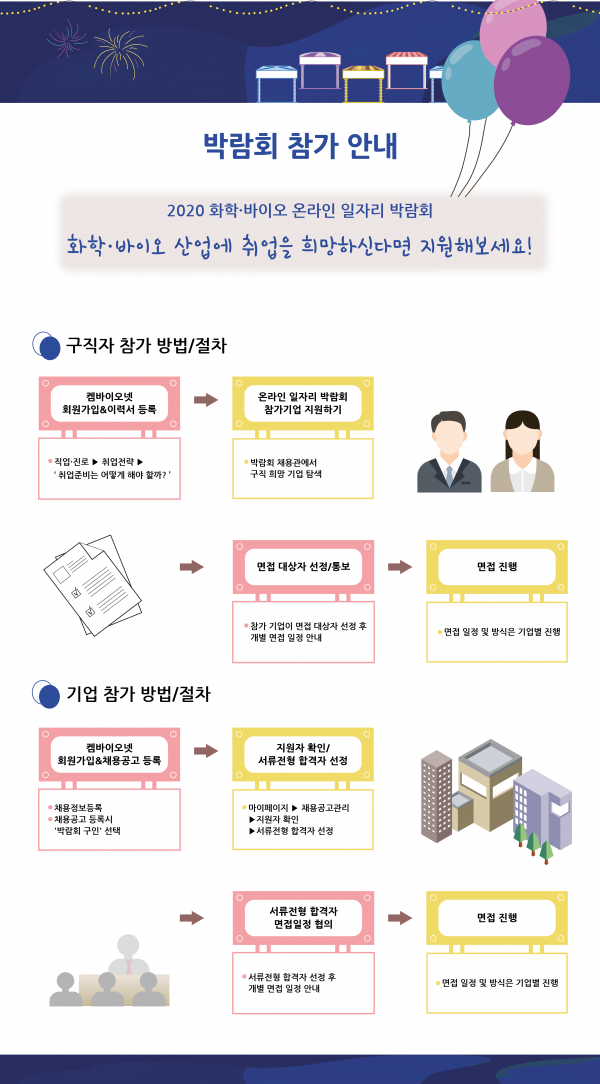 유첨박람회_참가_안내.png